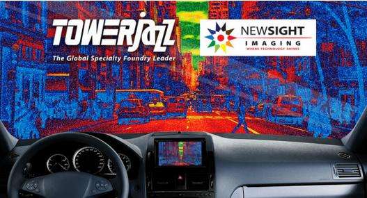 新視野成像公布高性價比CMOS圖像傳感器 還提供eTOF激光雷達示例(圖2) 1-22022211152J62.jpg