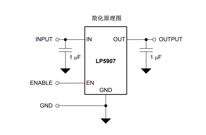 TI 德州儀器 電源管理 線性穩(wěn)壓器 LP5907MFX-3.3 (圖1) 1-2202251J940Q8.png