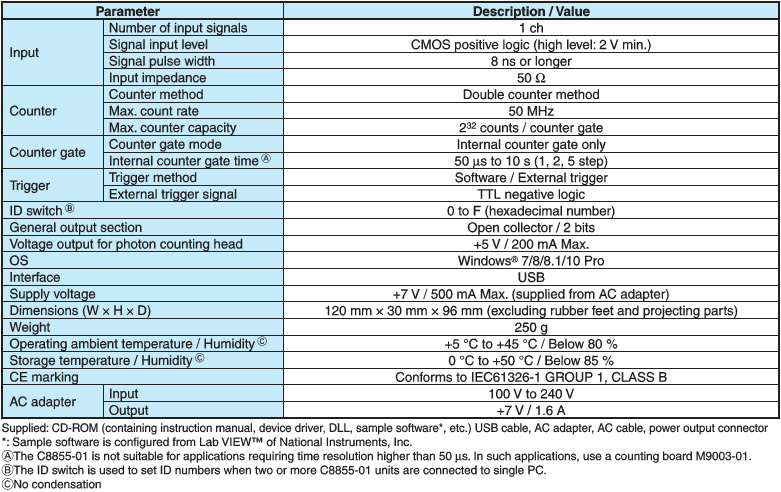 計(jì)數(shù)單元 C8855-01(圖1) 計(jì)數(shù)單元 C8855-01(圖1)