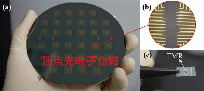 新型位移傳感器分辨率達(dá)到0.8μm 優(yōu)化后可達(dá)躍升到納米級(jí)別(圖3) 1-220302111452I6.png