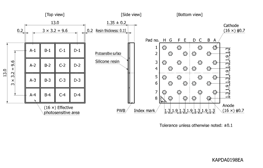 濱松 硅光電倍增管SiPM/MPPC陣列 S14161-3050HS-04(圖1) 濱松 硅光電倍增管SiPM/MPPC陣列 S14161-3050HS-04(圖1)