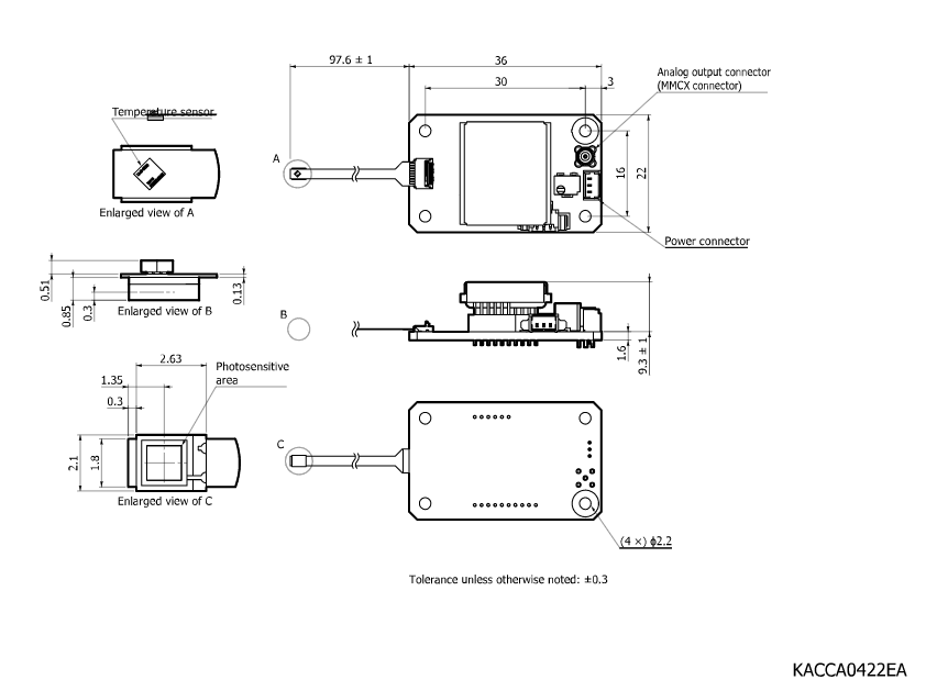 濱松 硅光電倍增管SiPM/MPPC模塊 C13367-1350EA(圖1) 濱松 硅光電倍增管SiPM/MPPC模塊 C13367-1350EA(圖1)