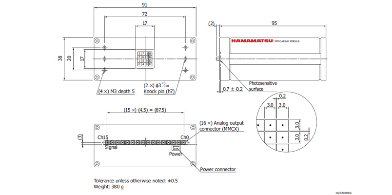 濱松 硅光電倍增管SiPM/MPPC模塊 C13369-3050EA-04(圖1) 濱松 硅光電倍增管SiPM/MPPC模塊 C13369-3050EA-04(圖1)