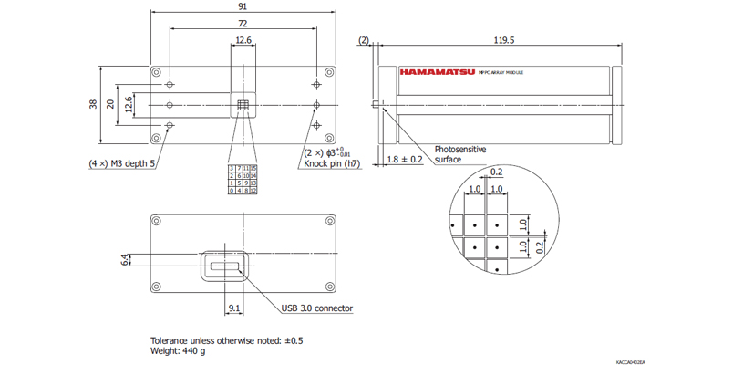 濱松 硅光電倍增管SiPM/MPPC模塊 C13369-1025GM-04(圖1) 濱松 硅光電倍增管SiPM/MPPC模塊 C13369-1025GM-04(圖1)