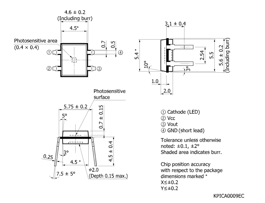 濱松 光調制型光IC S7136(圖1)