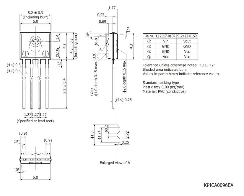 濱松 光通信用光IC發射器 L12557-01SR(圖1) 濱松 光通信用光IC發射器 L12557-01SR(圖1)