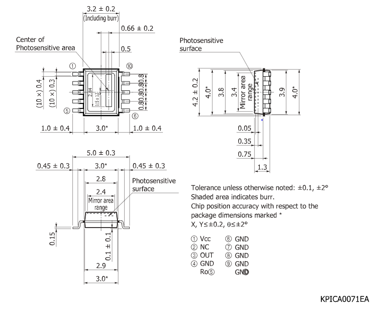 濱松 激光同步檢測用光IC S9703-11(圖1) 濱松 激光同步檢測用光IC S9703-11(圖1)