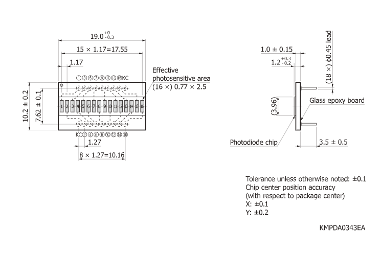 濱松 X射線硅光電二極管陣列 S12858-021(圖1) 濱松 X射線硅光電二極管陣列 S12858-021(圖1)