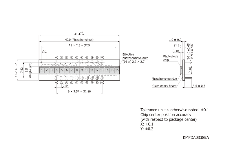 濱松 X射線硅光電二極管陣列 S12363-421(圖1) 濱松 X射線硅光電二極管陣列 S12363-421(圖1)