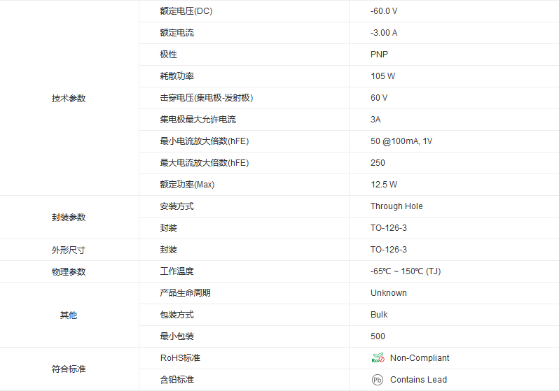 MOT MOSFET 雙極結(jié)型晶體管 三極管 MJE171(圖1) 1-220510112223349.png