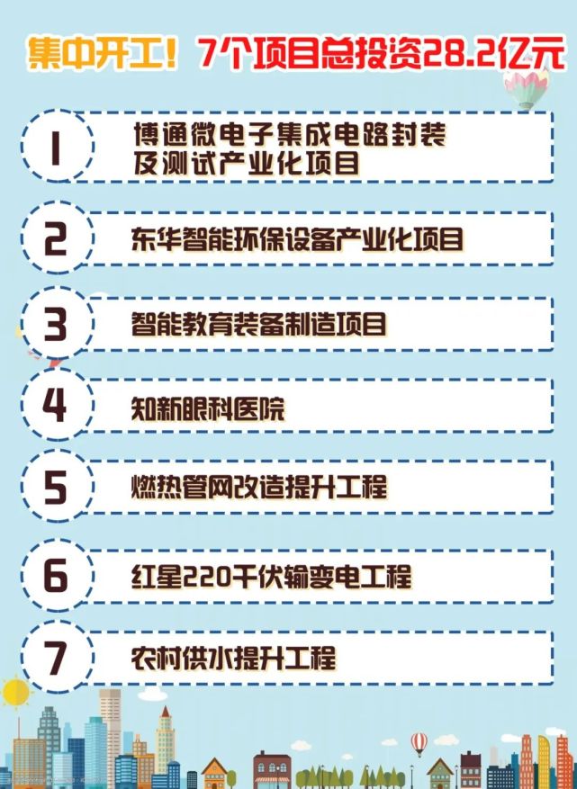 濟寧市2022博通微電子集成電路封裝技測試產業化建設項目舉行(圖2) 10-22051QJ615314.jpg