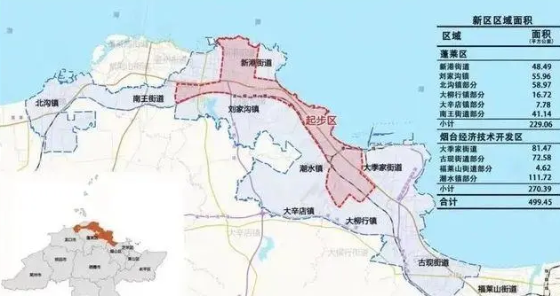 煙臺黃渤海新區特色半導體產業專家協同創新中心揭牌(圖2) 10-2205261G410261.png