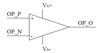 運(yùn)算放大器的工作原理和核心參數(shù)解讀(圖1) 1-22060611455M46.jpg