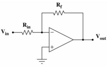 運(yùn)算放大器的工作原理和核心參數(shù)解讀(圖3) 1-220606134403253.jpg