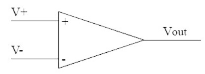 運(yùn)算放大器的工作原理和核心參數(shù)解讀(圖5) 1-220606134525353.jpg