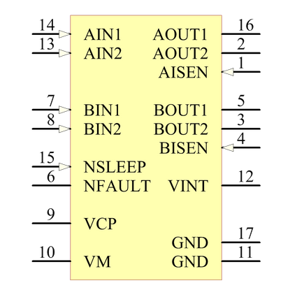 TI 德州儀器 雙H橋式 直流步進電機驅動器 DRV8833RTYR(圖2) 1-220623152510R8.png