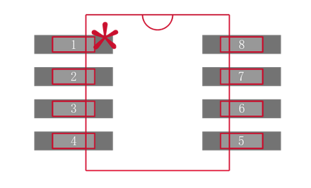 TI 德州儀器 可配置電壓轉(zhuǎn)換 三態(tài)輸出 雙位雙電源 總線收發(fā)器 電平移位器/轉(zhuǎn)換器 SN74AVCH2T45DCTR(圖3) 1-220F1161951513.png