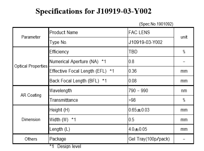 濱松 FAC透鏡 LD激光器光束準直 J10919-033(圖3)