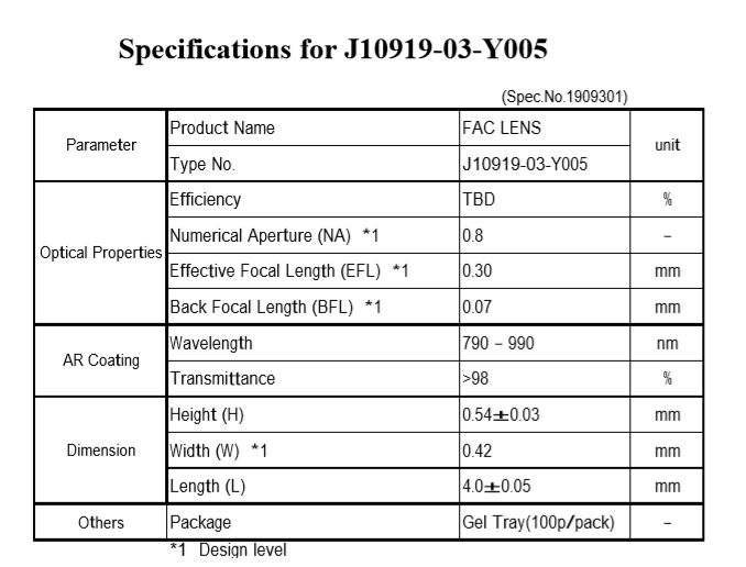 濱松 FAC透鏡 LD激光器光束準直 J10919-033(圖4)