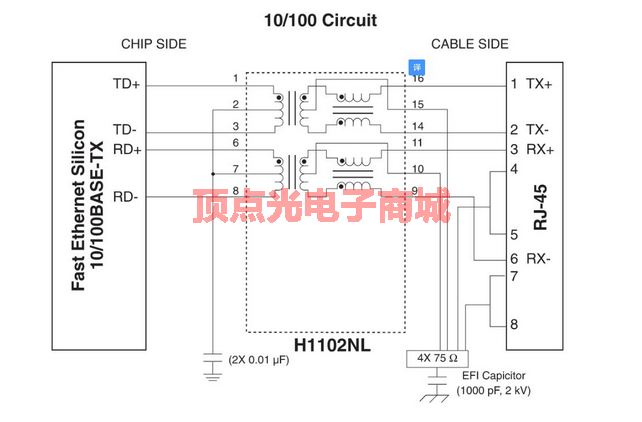 PULSE 普思電子 電源管理 隔離和數據接口(封裝式) 脈沖變壓器 H1102NL(圖3) 1-220FG62535222.png