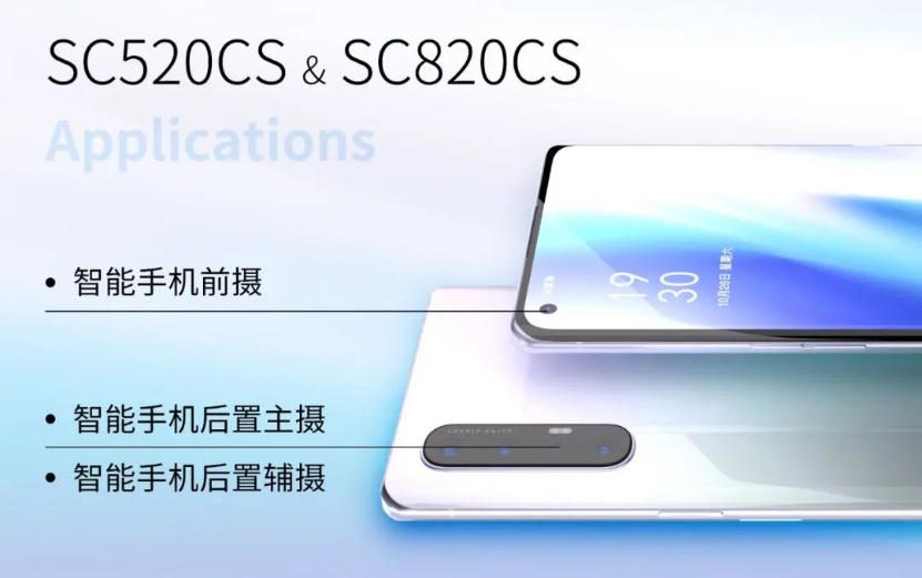 思特威推出兩顆手機應用圖像傳感器產品SC520CS與SC820CS(圖1)