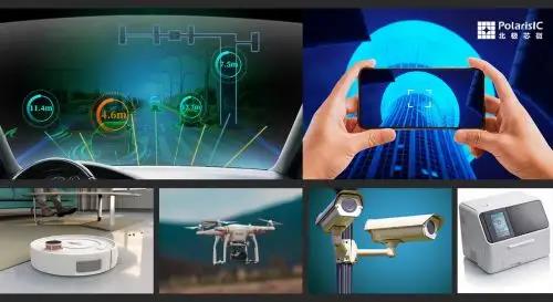 北極芯微高性能SPAD研制成功,同步推出全新dToF芯和PCI(圖1) 9-220920164SN27.jpg