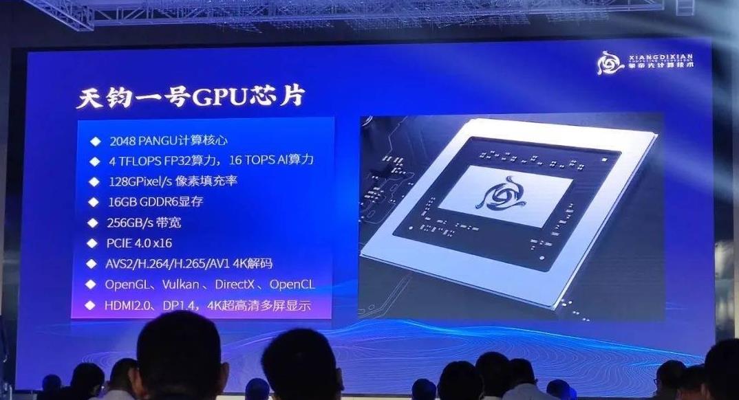 象帝先天鈞一號GPU正式發(fā)布(圖1) 9-221020142144292.jpg