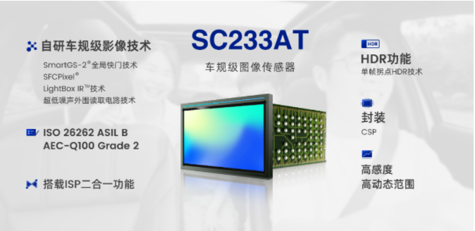 思特威推出一款2.3MP車規級ISP二合一圖像傳感器SC233AT(圖2) 9-230209141020118.png