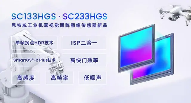 思特威推出兩顆2.3MP和1.3MP高幀率工業面陣CMOS圖像傳感器(圖2) 9-2304211I2392K.png