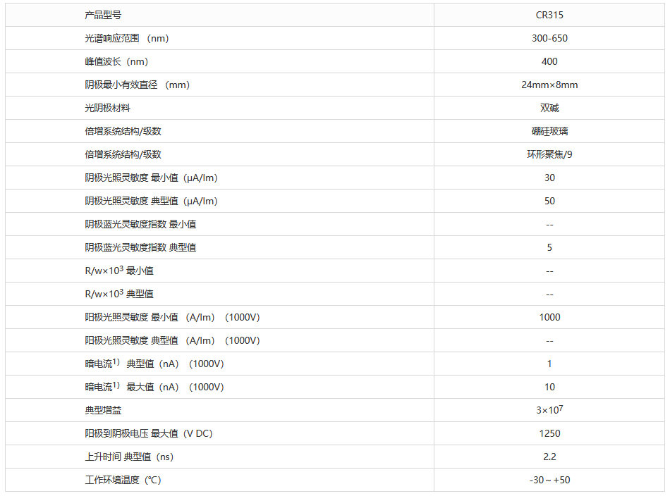 側窗型光電倍增管 CR315 雙堿光陰極(圖1) 1-230531141104b0.png