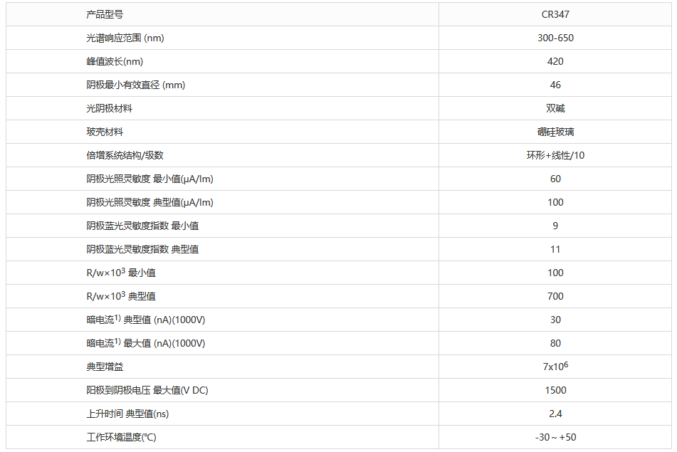 端窗型光電倍增管 CR347 雙堿光陰極 直徑52mm(圖1) 1-230612154153953.png