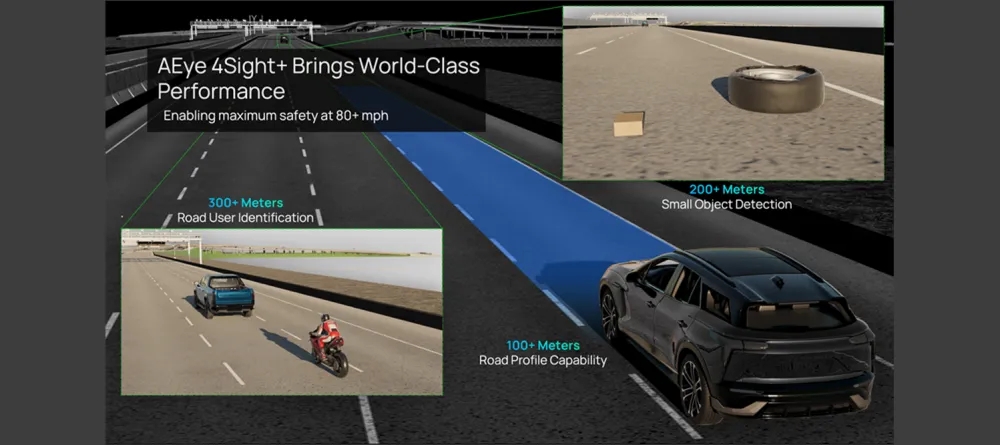 AEye推出智能傳感器4Sight+(圖2) 9-230G21019351R.jpg
