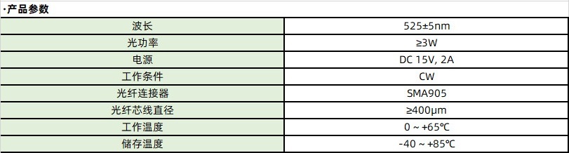 RGB_藍光_綠光_紅光_三色_激光器模組_大功率_光纖耦合激光器_可定制(圖4) 1-23121215205N61.jpg