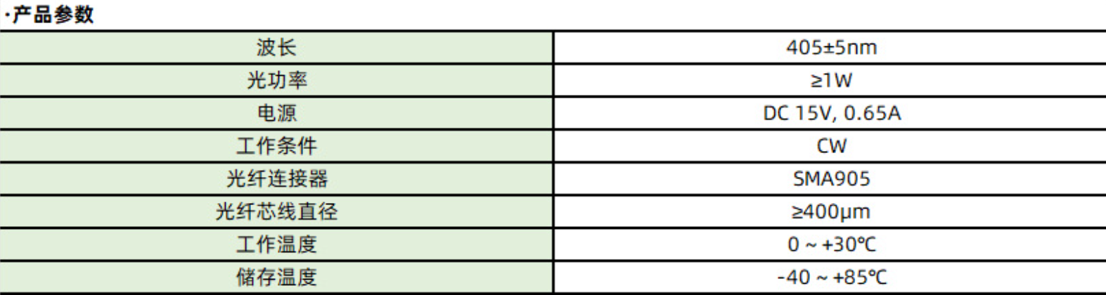 RGB_藍光_綠光_紅光_三色_激光器模組_大功率_光纖耦合激光器_可定制(圖6) 1-231212152325326.png