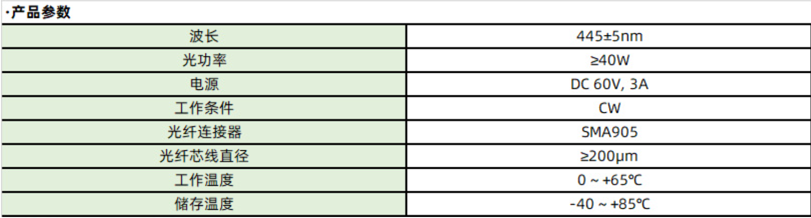 RGB_藍光_綠光_紅光_三色_激光器模組_大功率_光纖耦合激光器_可定制(圖8) 1-231212152456420.png
