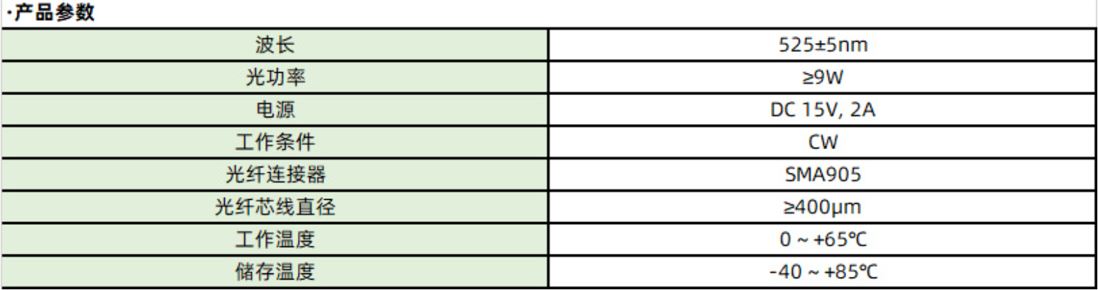 RGB_藍光_綠光_紅光_三色_激光器模組_大功率_光纖耦合激光器_可定制(圖12) 1-231212152U9632.png