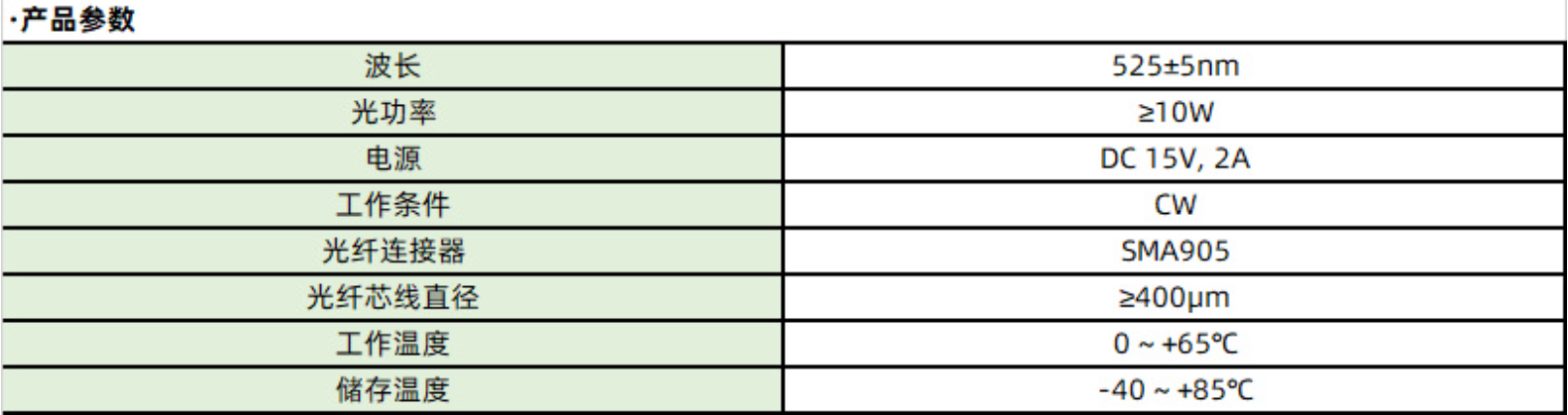 RGB_藍光_綠光_紅光_三色_激光器模組_大功率_光纖耦合激光器_可定制(圖16) 1-2312121542354G.png