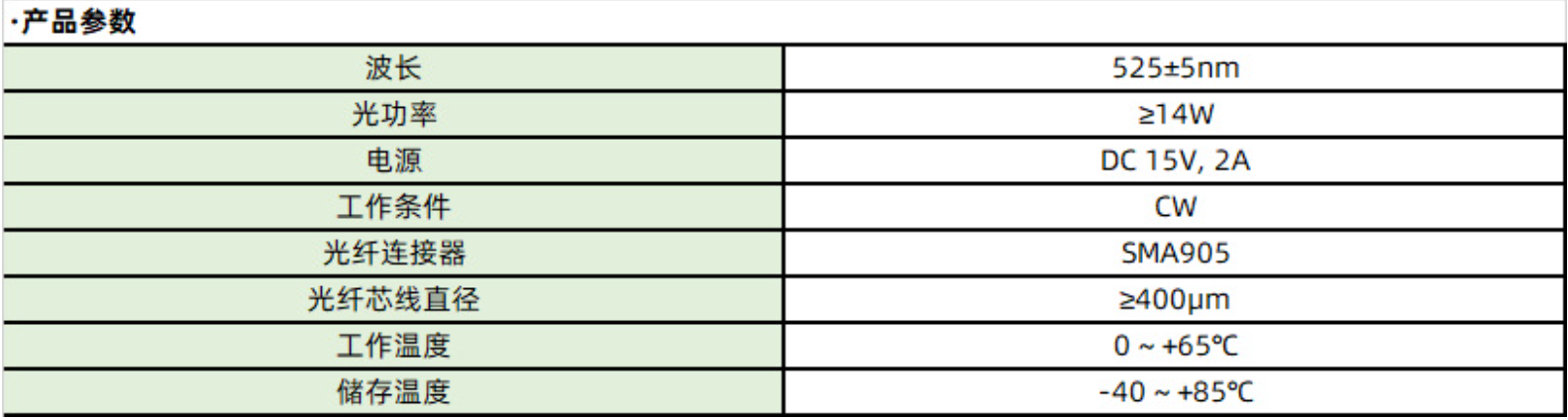 RGB_藍光_綠光_紅光_三色_激光器模組_大功率_光纖耦合激光器_可定制(圖18) 1-2312121544002W.png