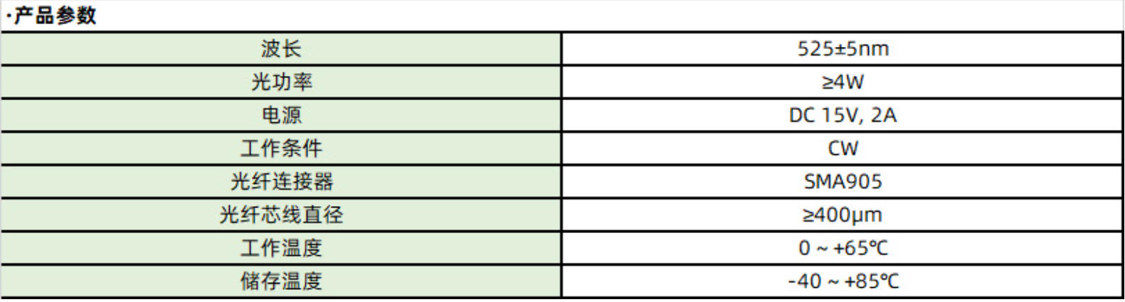 RGB_藍光_綠光_紅光_三色_激光器模組_大功率_光纖耦合激光器_可定制(圖20) 1-2312121545405U.png