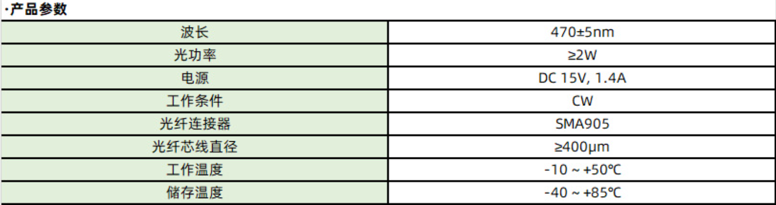 RGB_藍光_綠光_紅光_三色_激光器模組_大功率_光纖耦合激光器_可定制(圖26) 1-23121215564H47.png