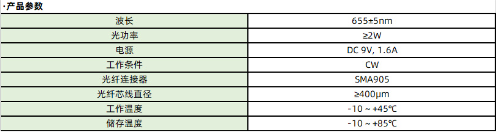 RGB_藍光_綠光_紅光_三色_激光器模組_大功率_光纖耦合激光器_可定制(圖28) 1-23121215592N04.png