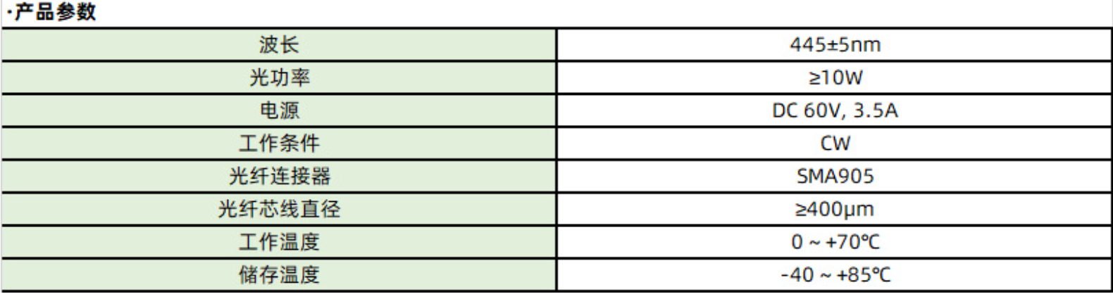 RGB_藍光_綠光_紅光_三色_激光器模組_大功率_光纖耦合激光器_可定制(圖34) 1-231212160310309.png