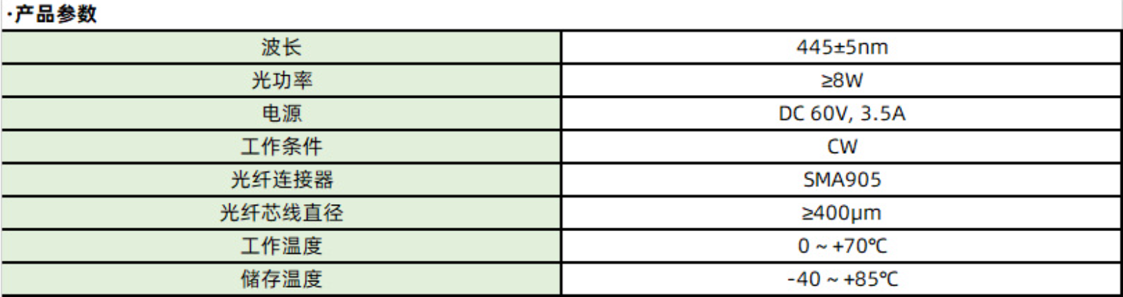 RGB_藍光_綠光_紅光_三色_激光器模組_大功率_光纖耦合激光器_可定制(圖36) 1-2312121604219A.png