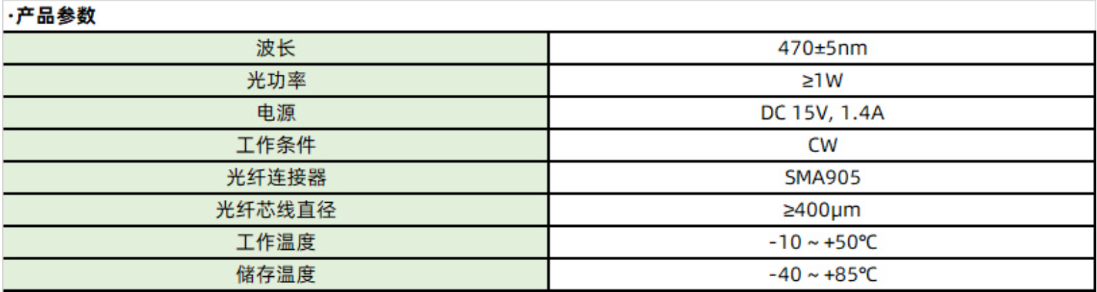RGB_藍光_綠光_紅光_三色_激光器模組_大功率_光纖耦合激光器_可定制(圖38) 1-2312121605262N.png