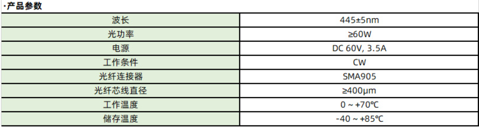RGB_藍光_綠光_紅光_三色_激光器模組_大功率_光纖耦合激光器_可定制(圖40) 1-231212160A2342.png