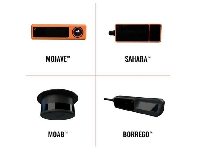 PreAct Technologies推出新型激光雷達傳感器(圖2) 9-24010916340c63.jpg