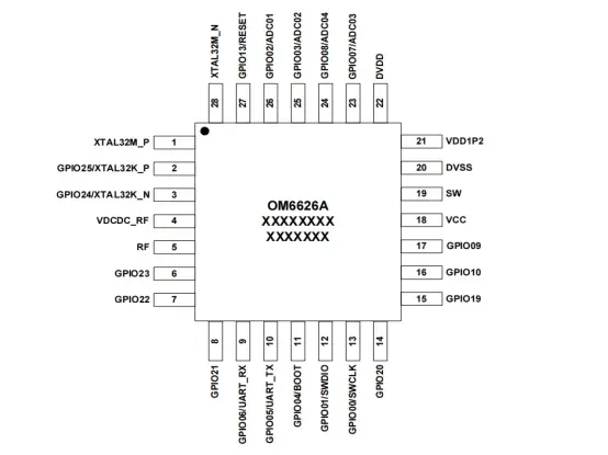 昂瑞微重磅發布超低功耗藍牙SoC OM6626(圖3) 9-240219145Q5P2.png