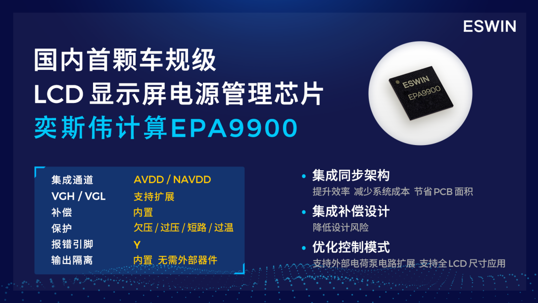 國內首顆車規級LCD顯示屏PMIC芯片量產(圖1) 9-24030411021T10.png