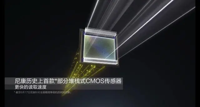 尼康歷史上首款部分堆棧式CMOS傳感器(圖2) 9-24061QGA1114.png