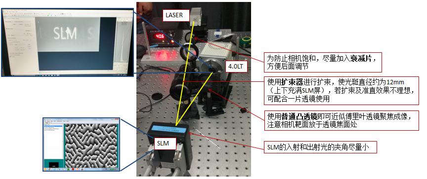 空間光調(diào)制器(LCOS-SLM)基礎(chǔ)光路搭建及實(shí)例(圖3) 1-240619102F5H3.png